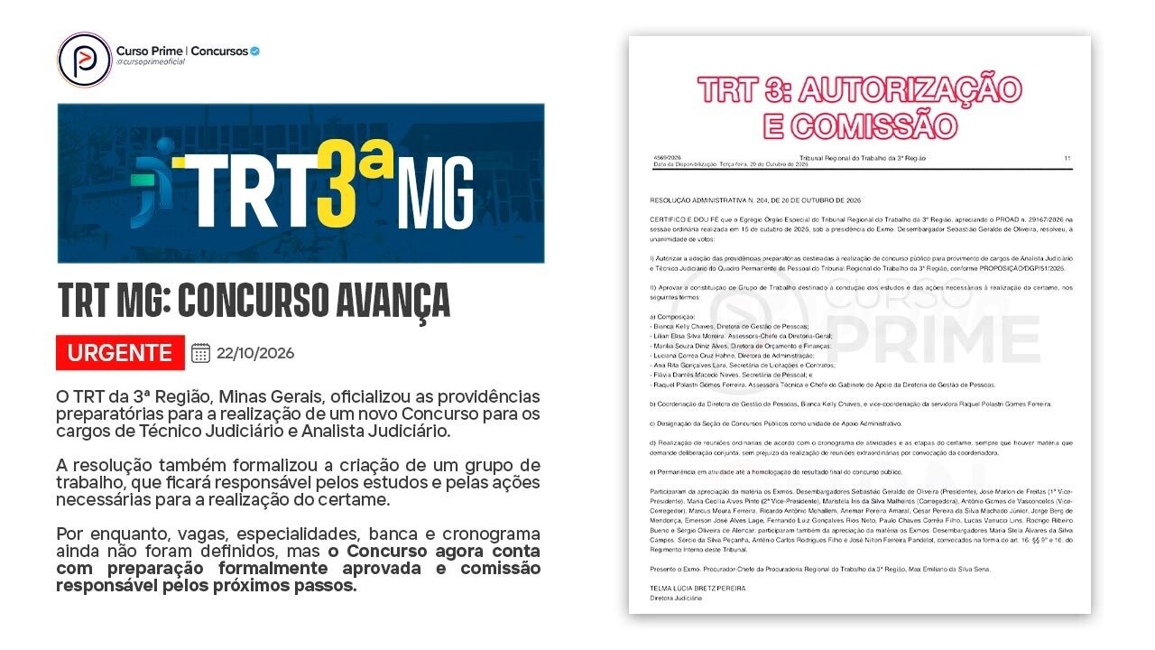 Concurso TRT MG: Comissão Formada para Conduzir os Próximos Passos