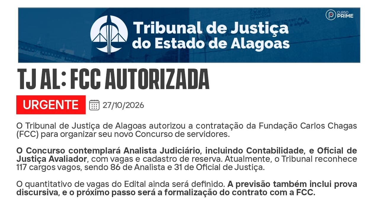 Concurso TJ-AL: Contratação da FCC é Autorizada para Novo Edital