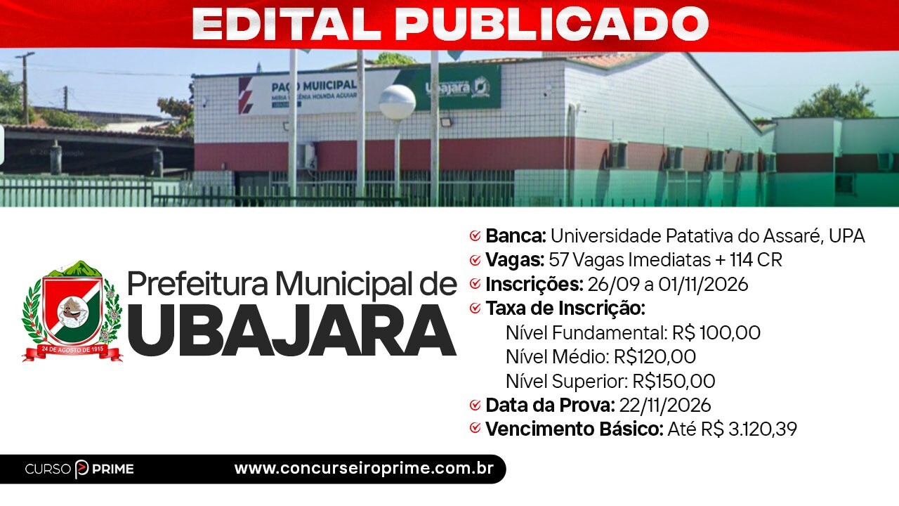Concurso Prefeitura de Ubajara-CE: Edital Publicado com 171 Vagas