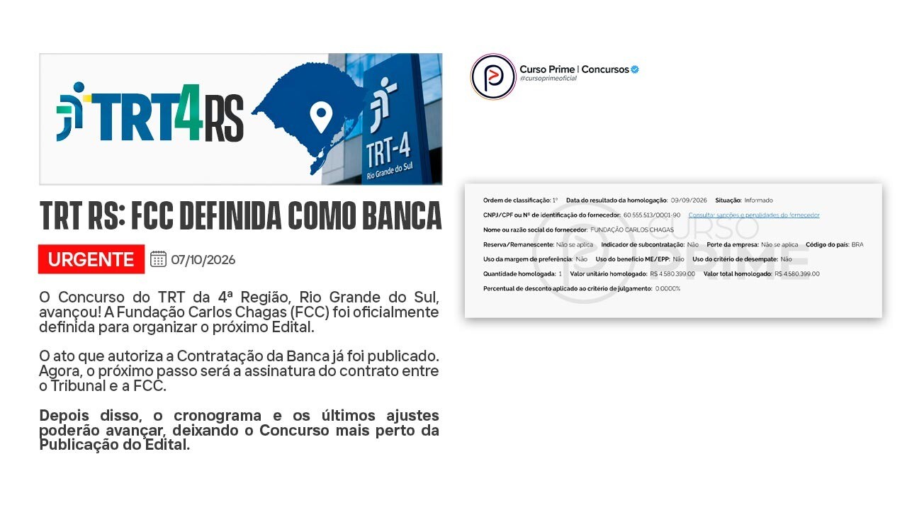 Concurso TRT RS: FCC é Definida como Banca Organizadora